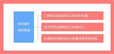 B端項(xiàng)目設(shè)計(jì)中的產(chǎn)品思維實(shí)踐 以旅游開(kāi)發(fā)項(xiàng)目策劃咨詢?yōu)槔?>
</div>
<div   id=