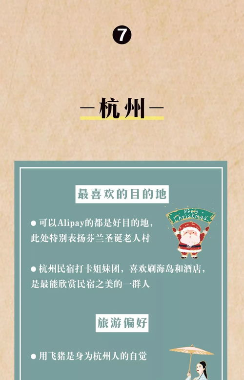 全國各城市居民旅游偏好解讀 會議及展覽服務的商業(yè)化機遇