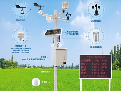 智慧農業 物聯網技術引領農業新革命與數據處理和存儲支持服務