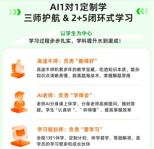 聊城高途初高中輔導(dǎo)機構(gòu)
